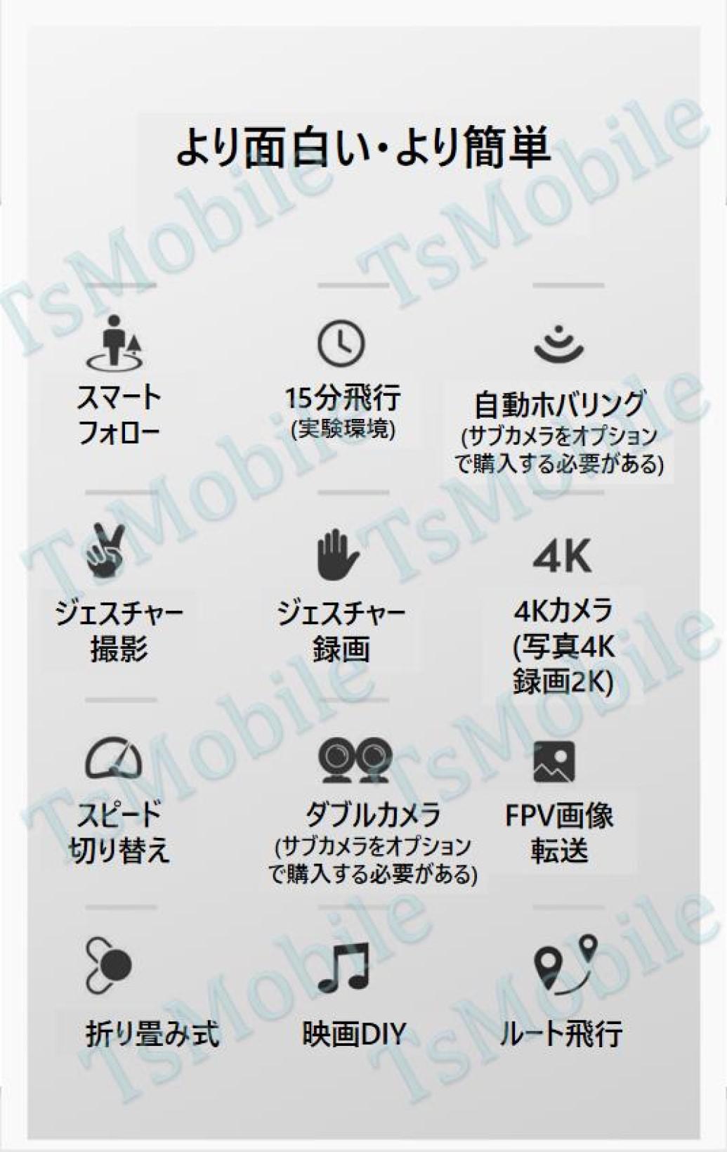 ドローン SG107 4Kカメラ付き mini 室内 初心者入門 日本語説明書 ドローン SG107 4K カメラ付き mini 室内 プレゼント スマホ操作