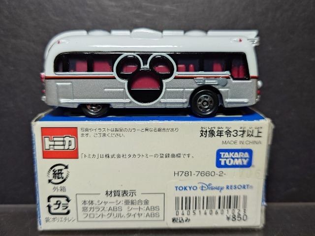fBYj[][gIWig~JfBYj[][gN[U[(hAJ)