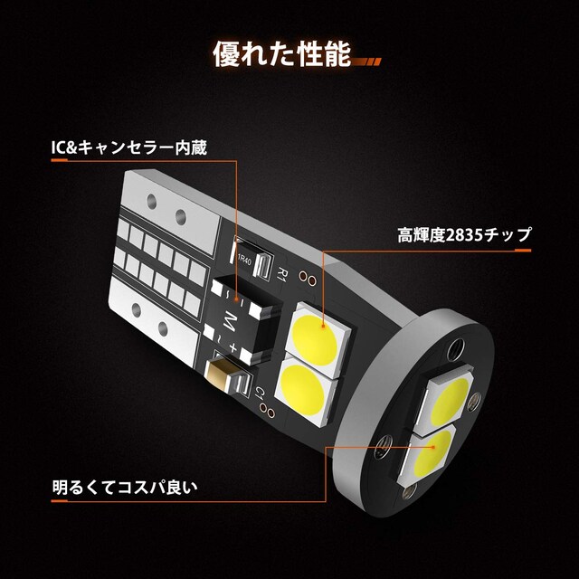 T10 LED zCg |WVv io[ Px