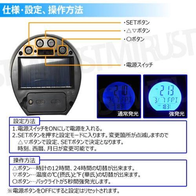 fW^v \[[[d dr LED obNCg t O[  /oCN