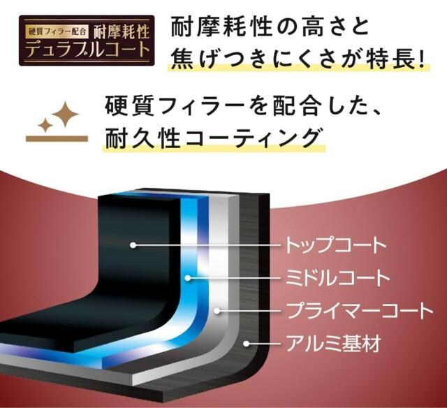 T[X ϋvV[Y tCp 20cm O[ IHΉ KFM-020 GY  CeA/Ct 