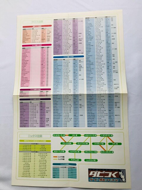 _[r[n낤I@p[tFNgKCh@U{@Ł@`FbNV[g@z\@Let's Make a Derby Guide  Q[{/\tg 